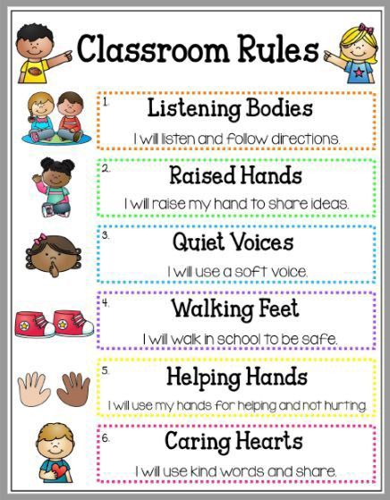 Kindergarten Class Rules, Science Safety Rules, Greeting Song, Science Safety, Class Rules, Rules And Regulations, School Rules, Dating Tips For Men, Kindergarten Class