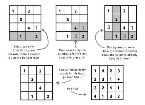 Instructions on How to Play Sudoku 4 x 4 Puzzles Suduko Printables For Adults, Suduko Printables For Kids, How To Play Sudoku, Sudoku Tips, Sudoku Printable, Sudoku For Kids, Maths Worksheet, Kids Activity Book, Winter Science