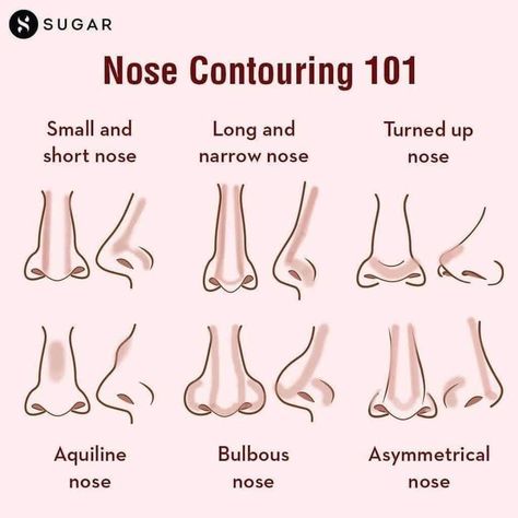 Sugar Cosmetics, Makeup Life Hacks, Nose Makeup, Simple Makeup Tips, Fun Makeup, Makeup Face Charts, Nose Contouring, Makeup Artist Tips, Nose Shapes