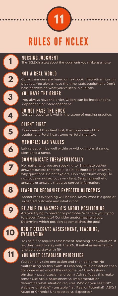 Rules of NCLEX, pic I found on pinterest and thankfully downloaded awhile back! Nclex Pn Tips, Nclex Lpn, Nclex Next Gen, Nclex Prep Schedule, Nclex Study Plan Calendar, Nursing Websites, Nclex Ngn Study Plan, Nclex Study Guide Schedule, Nclex Tips Test Taking