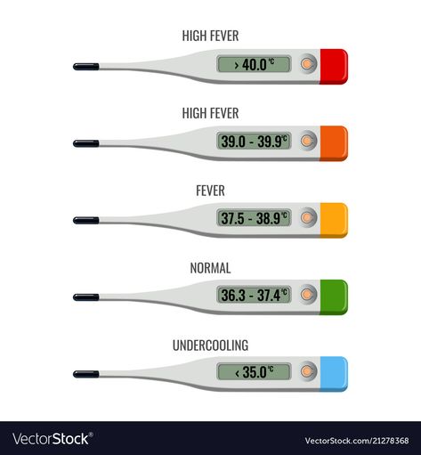 102 Temperature Thermometer Snap, Human Body Temperature, High Fever, Digital Meat Thermometer, Normal Temperature, Digital Thermometer, Type Setting, Vector Images, Vector Free