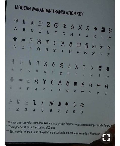 Wakandan Alphabet, Alfabeto Viking, Fictional Languages, Ancient Alphabets, Alphabet Code, Alphabet Symbols, Alfabet Letters, Odaiba, Secret Code