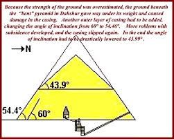 Why Is The Bent Pyramid At Dashur In Egypt...Bent? - Hidden Inca Tours Bent Pyramid, Pyramid Egypt, Trip To Egypt, Pyramids Egypt, Light Of Life, Ancient Egypt, Pyramid, Constellations, Under Construction