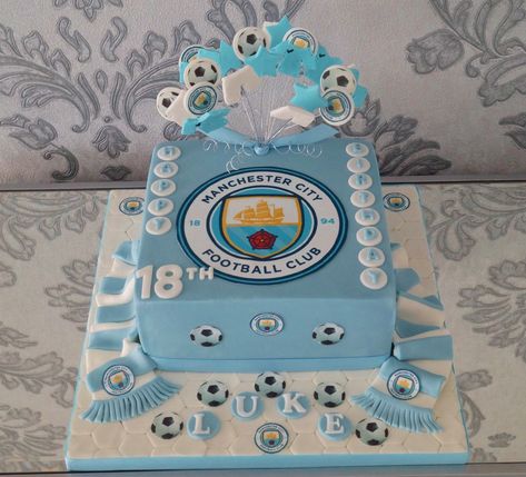 Man City Cake Ideas, Manchester City Cake Ideas, Manchester City Cake, Manchester Shirt, One Year Birthday Cake, Football Themed Cakes, Football Cakes, Football Birthday Cake, City Cake