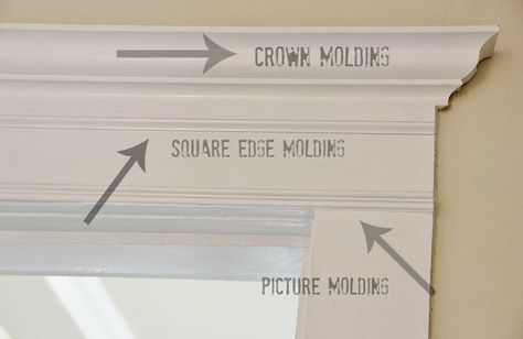 How to Add Door Molding  (alternative title:  How to make your old farmhouse doorways look like the Vanderbilts used to live here)  Supplies:  crown molding  picture molding  decorative square molding  caulk  imagination Door Frame Ideas, Diy Door Molding, Trim Wall, Wall Structure, Door Frame Molding, Casa Clean, Picture Molding, Crown Moldings, Door Casing