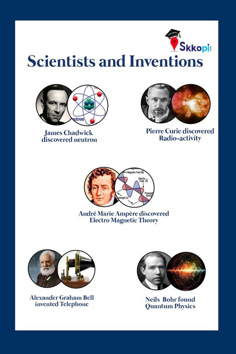 Scientists and their Inventions. Let's remember once again in these lockdown period about the inventions. Let's have look at above image 👆👆& check the scientist name & their Inventions.  James Chadwick - Neutron Alexander Graham Bell - Telephone☎ Neil's Bohr - Quantum Physics Pierre Curie - Radio Activity Andre Marie Ampere - Electro Magnetic Theory...  Share and tag with your friends and families...  #scientist #inventions #telephone #grahambell #lockdownperiod #lockdownlife #neilsbohr #quant Filipino Scientists And Their Inventions, Scientists And Their Inventions, Inventors And Their Inventions, Science Inventions, Transparent Frog, Physics Scientists, Chemistry Scientists, National Science Day, Physics Lessons