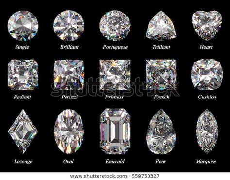 Diamond Cut Chart, Most Expensive Engagement Ring, Types Of Diamond Cuts, Expensive Engagement Rings, Diamond Ring Cuts, Expensive Diamond, Jewelry Illustration, Types Of Diamonds, Diamond Jewelry Designs