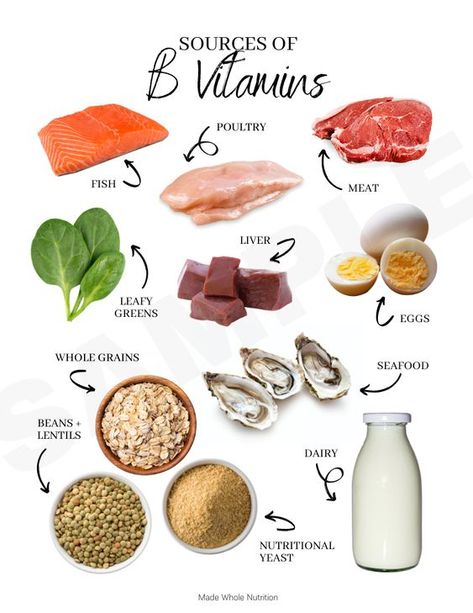 Sources of B Vitamins Link Edit, Food Health Benefits, Nutritional Therapy, Healthy Food Facts, Holistic Nutritionist, Food Charts, Promotional Materials, Makanan Diet, B Vitamins