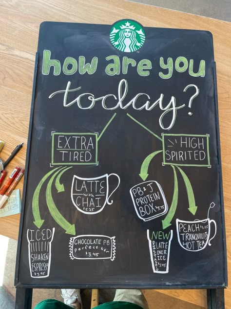 Week Of Kindness Ideas Starbucks, Starbucks Store Manager Ideas, Herbalife Chalkboard Ideas, Starbucks Manager Ideas, Starbucks Community Board Ideas, Starbucks Board Ideas, Starbucks Food Menu Board, Barista Chalkboard, Starbucks Manager