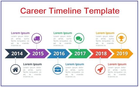 Timeline Template Word Prefix Worksheet, Career Plan, Career Development Plan, Newsletter Ideas, Egypt Map, Sample Resume Templates, Career Ideas, Resume Template Examples, Timeline Template