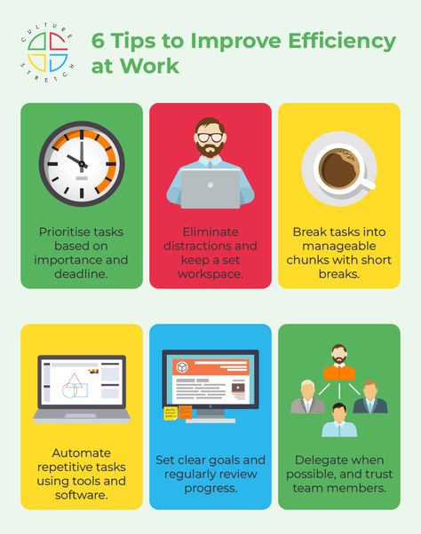 Discover time-saving strategies to optimise your work routine. From prioritising tasks to decluttering your workspace, these actionable tips are essentials for anyone looking to work smarter, not harder. Perfect for professionals, freelancers, and remote workers. #EfficiencyTips #ProductivityHacks #WorkOptimisation #ProductivityTips #EfficiencyAtWork #Culture #WFH #Hybrid Leadership Advice, Workplace Wellness, Work Routine, Savings Strategy, Remote Workers, Productivity Hacks, School Study Tips, Financial Education, Work Smarter