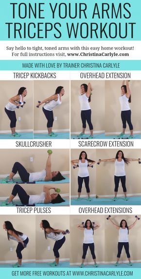 Easy Arm Workout, Tricep Kickback, Weight Training Programs, Arm Workout Women, Arms Workout, Toned Arms, Triceps Workout, Fitness Challenge, Diet Keto