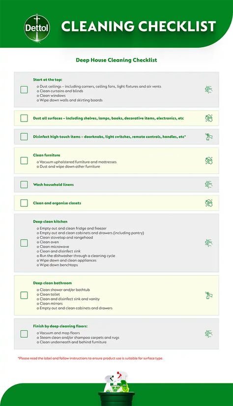 Master House Cleaning Checklists | Dettol AU Cleaning Master List, Deep Clean Kitchen, Cleaning Checklists, Cleaning Cabinets, Clean Fridge, House Cleaning Checklist, Skirting Boards, Health Hygiene, Todo List