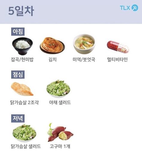 Detox Meal Plan, Korean Diet, 7 Day Detox, Food Korean, Diet Planner, Makanan Diet, Diet Challenge, Diet Motivation, Food Inspo