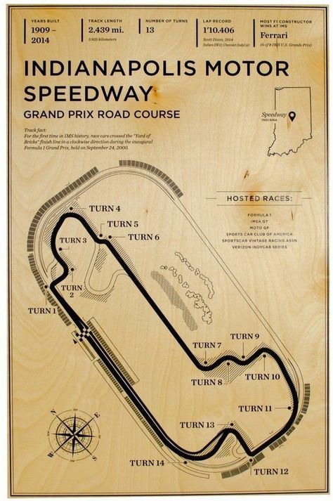 Coffee Break F1 Circuits, F1 Race Car, Vintage F1, Poster Decoration, F1 Race, Race Tracks, Indycar Series, Indianapolis Motor Speedway, Slot Car Tracks