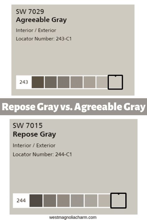 Have you ever been curious what the differences are between 2 of the most popular Sherwin Williams Gray Paint Colors, Repose gray and Agreeable Gray? Find out how they fabulous gray paint colors stack up against one another. #colors  #gray #homeimprovement #homedecor Repose Vs Agreeable Gray, Repose Gray Vs Agreeable Gray, Agreeable Gray Sherwin Williams Kitchen, Perfect Gray Paint Color, Agreeable Grey Color Scheme, Sherwin Williams Gray Paint Colors, Gray Paint Colors Sherwin Williams, Popular Grey Paint Colors, Bath Salt Favors