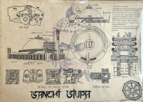 Sanchi Stupa Architecture, History Of Architecture Sketches, Buddhist Architecture Sketches, Sanchi Stupa Drawing, Sanchi Stupa Sketch, Stupa Drawing, Indian Architecture Sketches, Great Stupa At Sanchi, History Assignment