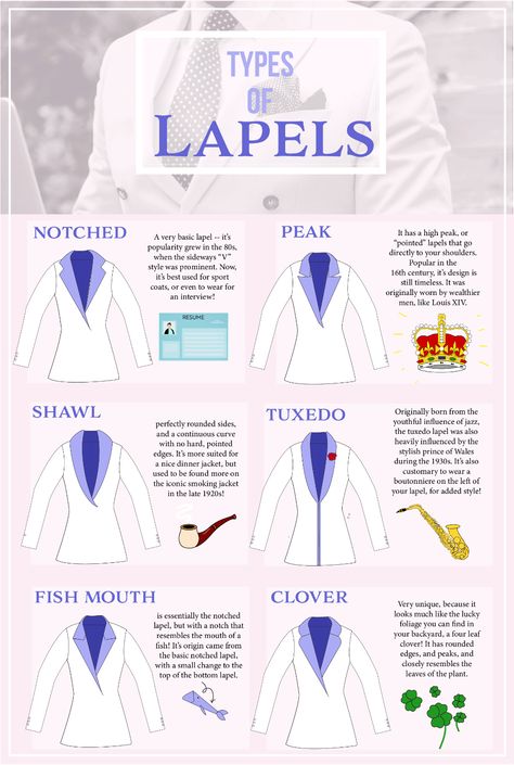 Types Of Lapels, Mens Dress Attire, Fashion Glossary, Fashion Terminology, Fashion Knowledge, Types Of Suits, Sewing Terms, Fashion Infographic, Mood Designer Fabrics