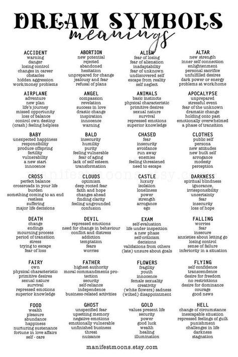 Do dreams really have hidden meanings? Have you been experiencing recurring dreams? Can you learn your unconscious wishes and desires by interpreting your dreams? Good news is yes you can. I have researched and learnt to interpret dreams for a years now and it helped me overcome my insecurities and eliminate recurring dreams. I have also started to lucid dream. Took me some time to prepare but here are 10 pages of everything you need to know about dreams and how to interpret them. A set o... Dream Interpretation Symbols, Interpret Dreams, Planet Astrology, Interpreting Dreams, My Insecurities, About Dreams, Recurring Dreams, Moon Reading, Lucid Dream