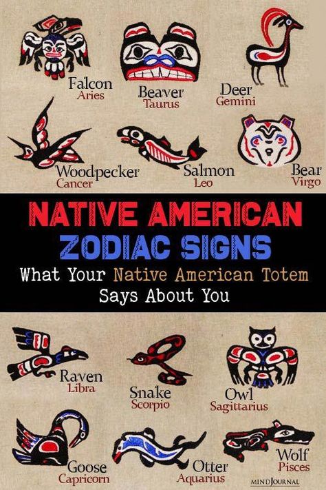 Astrology is a very vast field, and Native American zodiac signs and astrology is one of the most accurate and interesting things you can come across. Native American Animal Symbols, Pisces Signs, Animal Symbols, Native American Animals, Become A Billionaire, Aquarius And Sagittarius, Pisces And Capricorn, Libra Aries, Aries Aquarius