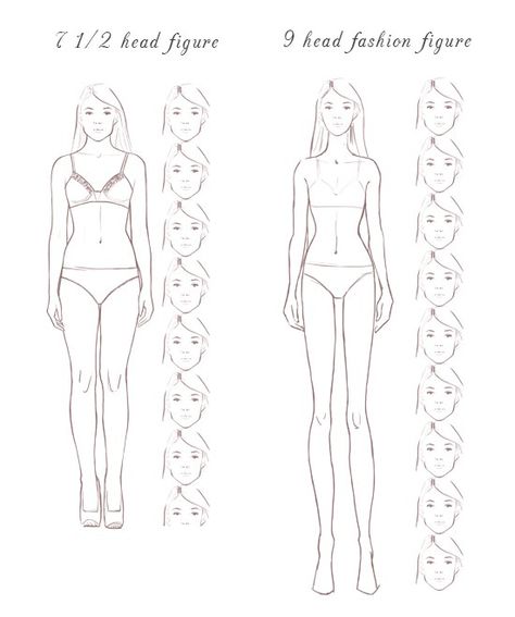 Stylized Body, Fashion Model Drawing, Fashion Illustration Tutorial, Fashion Design Drawing, Measurements Chart, Draw Fashion, Making A Model, Illustration Tutorial, Fashion Figure Drawing