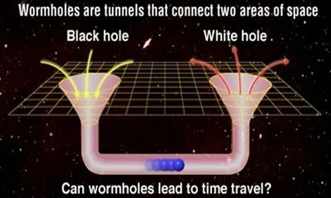 Top 10 Mind Bending Theories About the Universe - In the field of physics, white holes are a bit mythical; one has never been found, but it is possible for them to exist. The theory is that they are very much like a black hole, except for one main difference; you can’t leave a black hole once you enter and you can only leave a white hole, you can’t enter them. Theories About The Universe, White Hole, Future Society, Cosmic Dust, Physics Memes, Space Facts, Earth And Space Science, Black Holes, Isaac Asimov