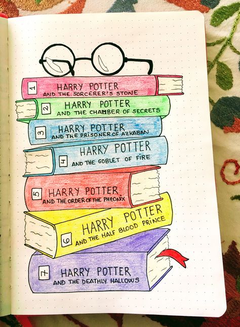 Favorite Book Cover Drawing, Harry Potter Books Drawing, Doodle Art Harry Potter, Harry Potter Theme Drawings, Planer Ideas Diy Bullet Journal, Harry Potter Easy Art, Harry Potter Themed Drawings, Harry Potter Aesthetic Doodles, Harry Potter Drawings Easy Cute