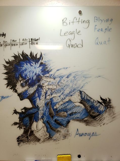 Aesthetic White Board Drawings, Mha Doodles, White Board Drawings, Whiteboard Art, Anime Character Drawing, Book Art Drawings, Art Tutorials Drawing, Sketchbook Art Inspiration, Art Drawings Sketches Simple