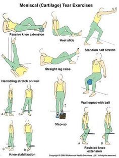 ACL Rehab exercises Acl Recovery, Meniscal Tear, K Tape, Knee Strength, Knee Strengthening Exercises, How To Strengthen Knees, Rehabilitation Exercises, Knee Pain Exercises, Muscle Abdominal