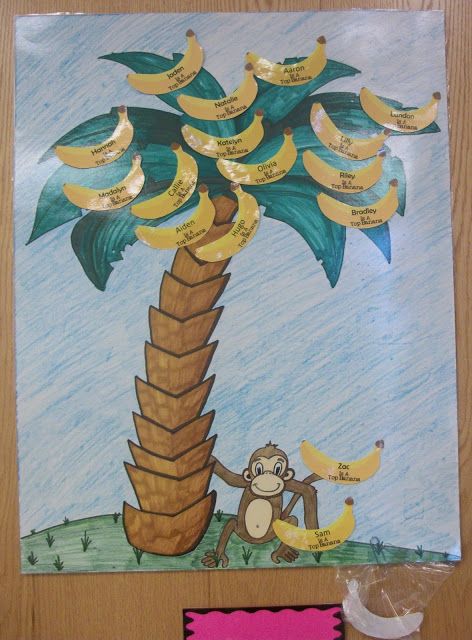 Top Bananas Letter Mastery System  Mrs. Shelton's Kindergarten: Top Banana's Preschool Rainforest, Banana Crafts, Preschool Jungle, Differentiated Kindergarten, Jungle Theme Classroom, Thanksgiving Crafts Preschool, Ancient World History, Zoo Theme, All About Me Preschool