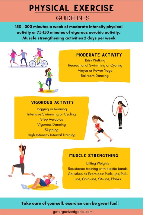 Types Of Exercise Physical Activities, Exercise Facts, Workouts Programs, Vigorous Exercise, Bone Strengthening, Exercise Science, Sports Science, Daily Workout Plan, Lost 100 Pounds