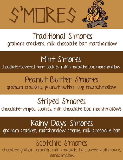 S'mores Bar Menu Printable with Lots of New S'mores Recipes Smores Menu, Smores Party, Recipe Printable, Smore Recipes, Peanut Butter Marshmallow, Bonfire Party, Menu Printable, Chocolate Graham Crackers, Mint Cookies