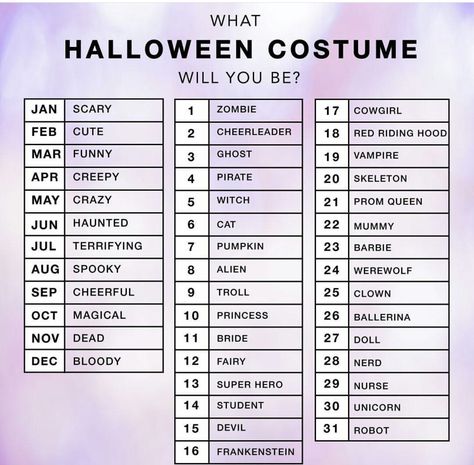 I am not this, but how can you be a dead ghost if ghosts are already dead... Spell Your Name Personality, Haunted Barbie, Creepy Barbie, Ghost Names, Spooky Barbie, Roblox Username Ideas, Funny Usernames, Funny Name Generator, Birthday Scenario Game