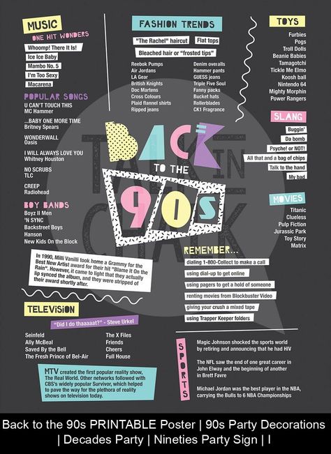 This "Back to the 90s" printable, is a fun compilation of facts and memorable events that took place during the 1990s. This poster is perfect for throwing a Flashback Party, adding a fun twist to a high school reunion, or celebrating the birthday of someone who grew up in that era. It can also act as a great conversation starter at gatherings and makes for a fantastic keepsake gift when printed and framed. Please CAREFULLY read the points below b 90s Graduation Party, Class Reunion Themes, Poster 90s, 90s Party Decorations, Decades Party, Back To The 90s, 90s Makeup, Turning 40, 90s Throwback