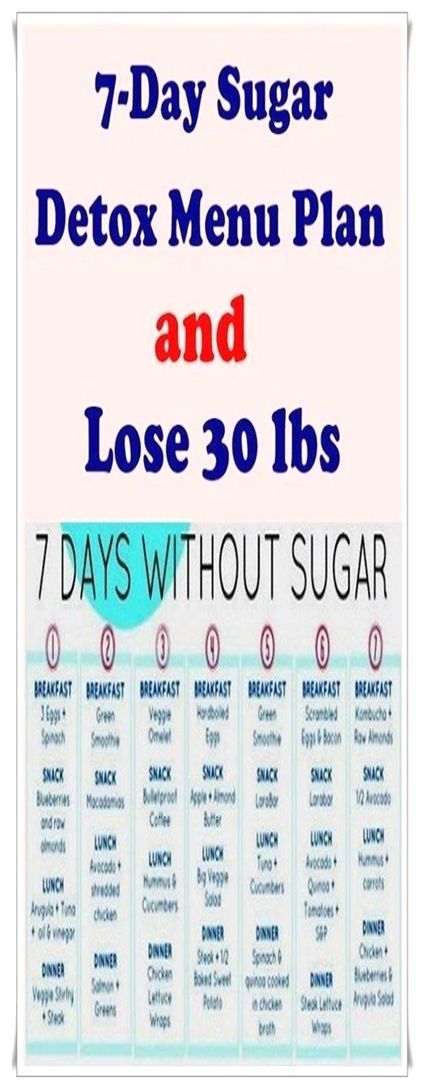 I’m forever grateful. Fantastic information and facts. Almond Smoothie, Peanut Butter Smoothie, Menu Plan, Lose 30 Pounds, Sugar Detox, Detox Your Body, Stuffed Sweet Peppers, Menu Planning, Herbal Remedies