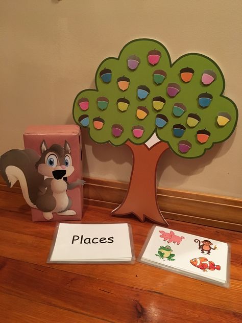 Courtney Malone–Speech/Language Tree. This activity targets categories/expressive language/vocab development/articulation. Students will be provided with a card for which they will flip over and describe the pictured items. Wh-questions will be asked. Students need to state an additional item in the category. Students can then take an acorn off the tree and feed it to the squirrel. Can be used for students in preschool-elementary school. Task can be altered depending on goals/cognitive level. Language Tree, Vocab Words, Room Activities, Teaching Babies, Speech Ideas, Children's Activities, Expressive Language, Wh Questions, Desktop Wallpaper Art