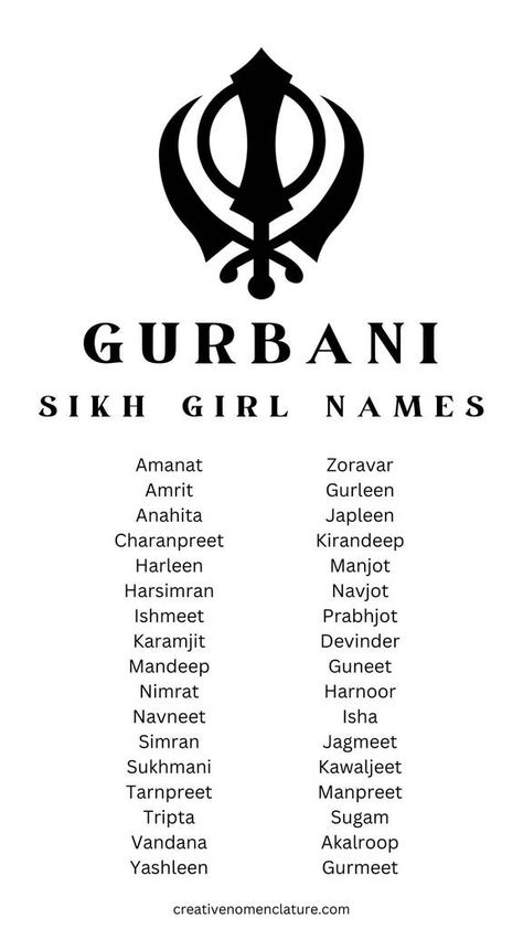 200 Sikh Girl Names From Gurbani - Creative Nomenclature Punjabi Names, Good Intentions Quotes, Spiritual Names, Punjabi Language, Names For Boys List, Meaningful Baby Names, Sweet Baby Names