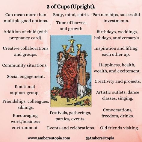 A description and list of what the 3 of Cups means within the Tarot deck, from the suit of cups.

#tarot #3ofcups #suitofcups Suit Of Cups Tarot, Cups Tarot Meaning, Suit Of Cups, 3 Of Cups, Three Of Cups, Tarot Reading Spreads, Tarot Card Readings, Tarot Interpretation, Cups Tarot