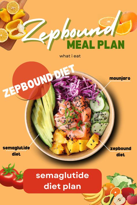 Zepbound Diet What I Eat. Zepbound Meal Plan & Semaglutide Diet Plan. Mounjaro Diet Plan Semaglutide Diet, Protein Ideas, Eat In A Day, Meal Plan, Diet Plan, Meal Planning, Clean Eating, Diet, How To Plan