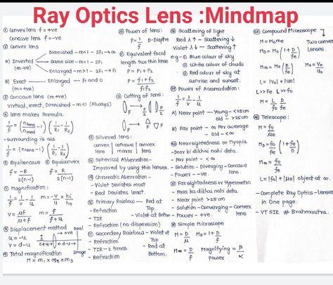 Ray Optics Mind Map, Ray Optics Formula Sheet Class 12, Ray Optics Formula Sheet, Neet Inspiration, Jee Physics, Ray Optics, Neet Physics, Study Physics, Formula Sheet