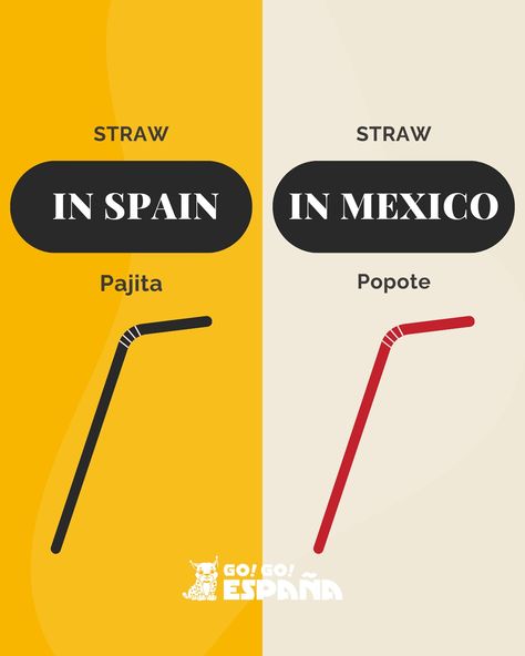 Spain Spanish vs. Mexican Spanish 🇪🇸🇲🇽 Languages Learning, Useful Spanish Phrases, Spanish Practice, Basic Spanish, Basic Spanish Words, Classroom Goals, Mexican Spanish, Journal Inspiration Writing, Spain Spanish