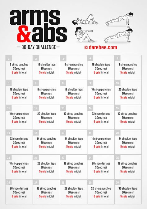 Arms & Abs Challenge Darebee Arms, How To Get Stronger Arms, Toning Workout Plan, Darbee Workout, Forearm Workout At Home, Wrestling Workout, Girl Activities, Stronger Arms, Home Boxing Workout