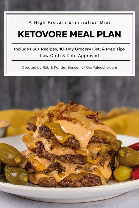 Caveman Diet Recipes, Breakfast Low Carb, Ketogenic Diet Meal Plan, Low Carb Breakfast Recipes, Elimination Diet, Best Keto Diet, Low Carb Dinner Recipes, Diet Help, Keto Diet Meal Plan