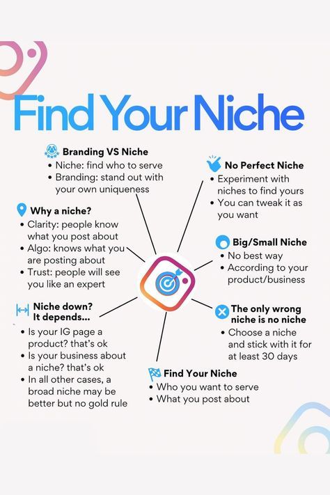 How To Find Your Niche, Start A Brand, Business Strategy Management, Social Media Marketing Planner, Find Your Niche, Instagram Business Account, Brand Marketing Strategy, Social Media Content Planner, Social Media Marketing Instagram