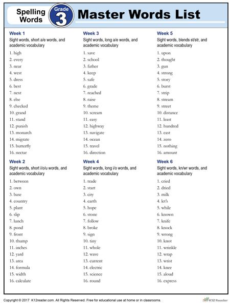 3rd Grade Spelling Words List, 3rd Grade Spelling List, Third Grade Spelling Words, 4th Grade Spelling Words, Third Grade Spelling, 3rd Grade Spelling Words, Spelling Bee Words, 4th Grade Spelling, 3rd Grade Spelling