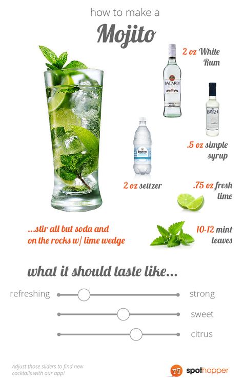 How To Make A Mojito Recipes, Gin Mojito, Types Of Mojitos, Mojito Batch Recipe, Flavored Mojito Recipe, Traditional Mojito Recipe, Classic Mojito, Mojito Recipe Classic, Mojito Drink