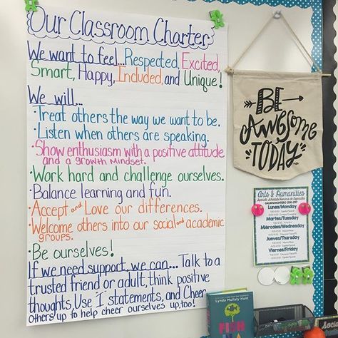 We are using a new program at our school this year called RULER. Instead of rules, we came up with a Classroom Charter. It was labor intensive and really challenged the kids to think, but I love how it came out. :heart: #emotionsmatter #emotionalintellige Classroom Signals, Classroom Charter, Classroom Contract, Class Charter, Capturing Kids Hearts, Class Expectations, Stars Classroom, Teaching Classroom Management, Social Contract