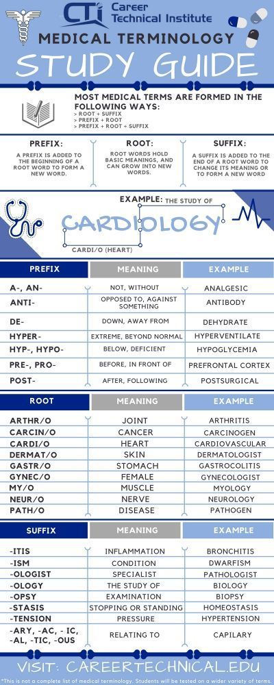 Medical Terminology Cheat Sheet, Medical Coding Cheat Sheet, Medical Coding Classes, Emt Study, Medical Coding And Billing, Medical Terminology Study, Cpc Exam, Medical Assistant Student, Nursing School Essential