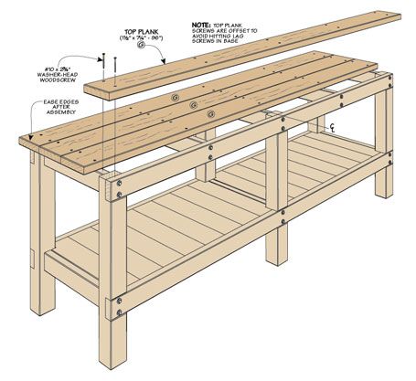 Workbench Organization, Woodsmith Plans, Woodworking Garage, Woodworking Desk, Diy Workbench, Metal Bunk Beds, Woodworking Box, Workbench Plans, Garage Work Bench