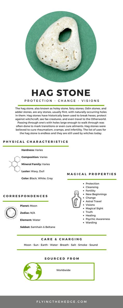 Hag Stones Magic, Hagstone Meaning, Hag Stones Meaning, Hag Stone Crafts, Wish Stones, Witch Stones, Crystal Knowledge, Hag Stone Necklace, Stone Magic